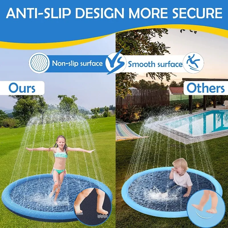Thickened Anti Slip Splash Pad - đánh giá và giá Sprinkler Splash Pad